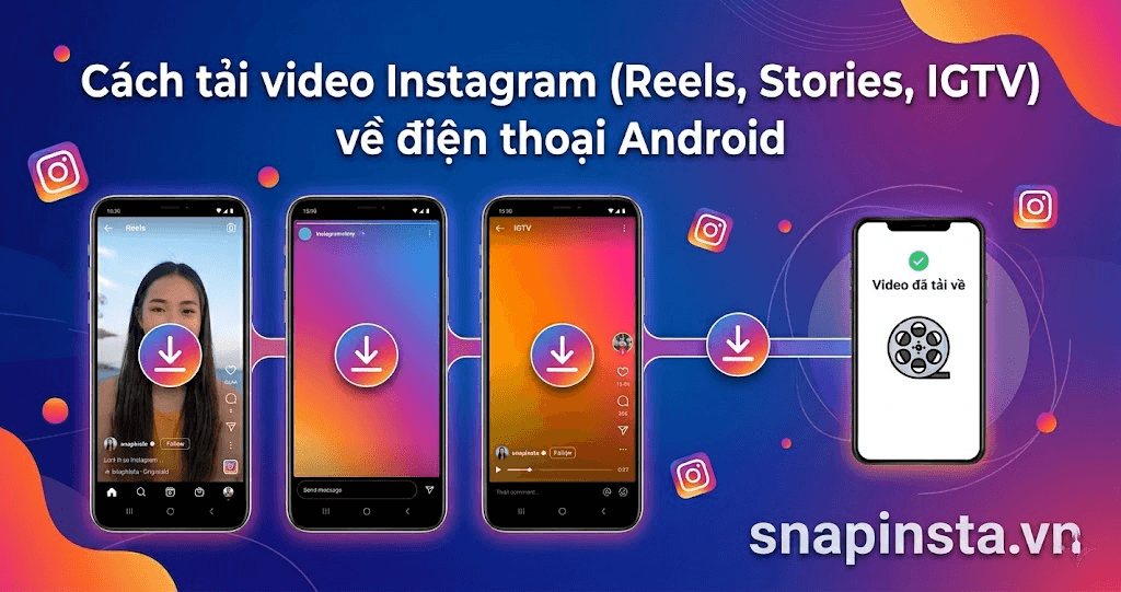 Cách tải video Instagram (Reels, Stories, IGTV) về điện thoại Android: 3 phương pháp chi tiết từng bước